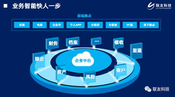聯友融資租賃產品榮獲“最佳汽車金融解決方案獎”，租賃服務再升級